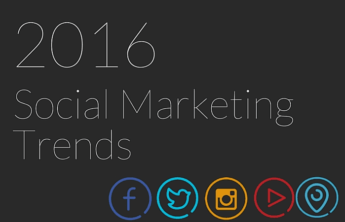 Creare engagement sui social media